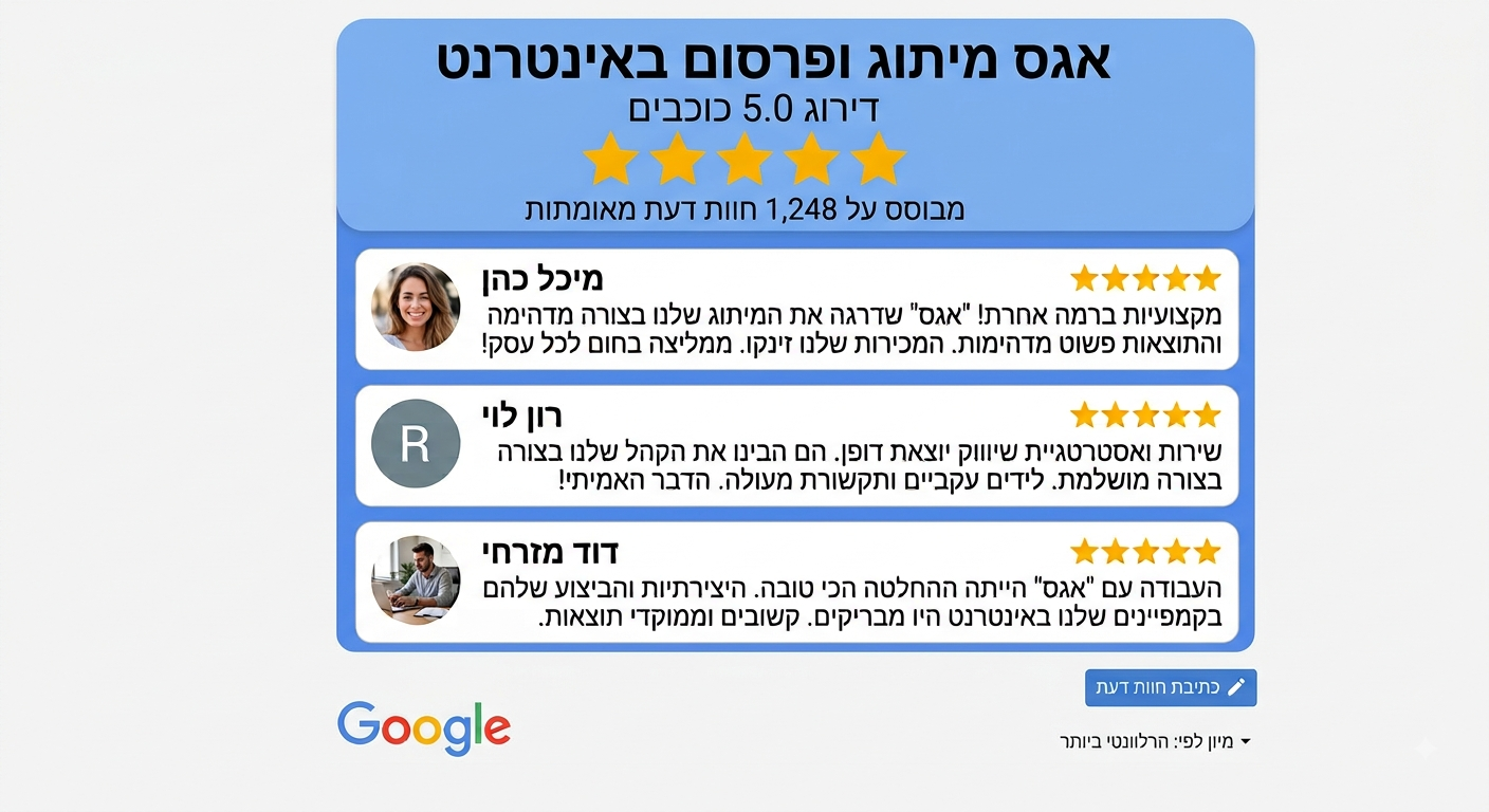 עבודה 4